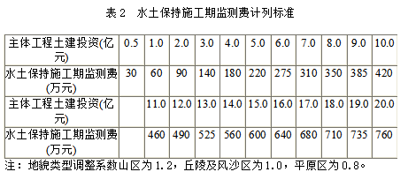 银娱优越会·GEG(中国)官方网站