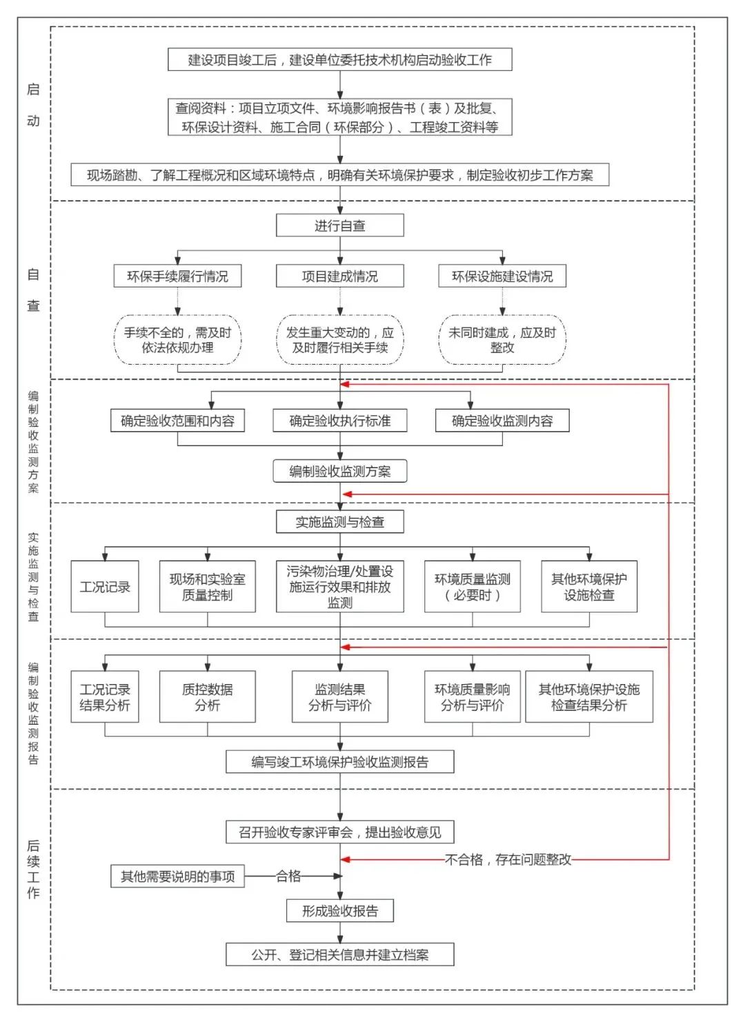银娱优越会·GEG(中国)官方网站