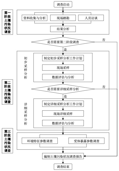 银娱优越会·GEG(中国)官方网站